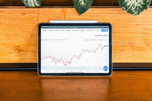 internet Gráfico de bitcoins