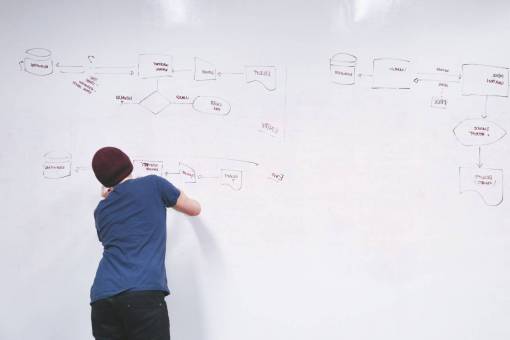 march flowchart  whiteboard  office  business  planning  guy  man