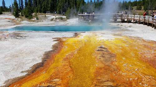 spring water beach geyser landscape park geology thermal  scenic outdoors